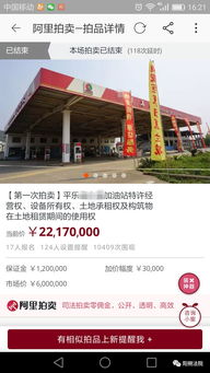 2217萬！首例成功網拍加油站及特許經營權案例解析